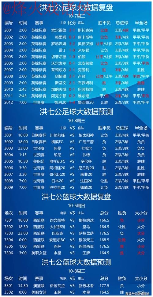 世界杯预测注册官方