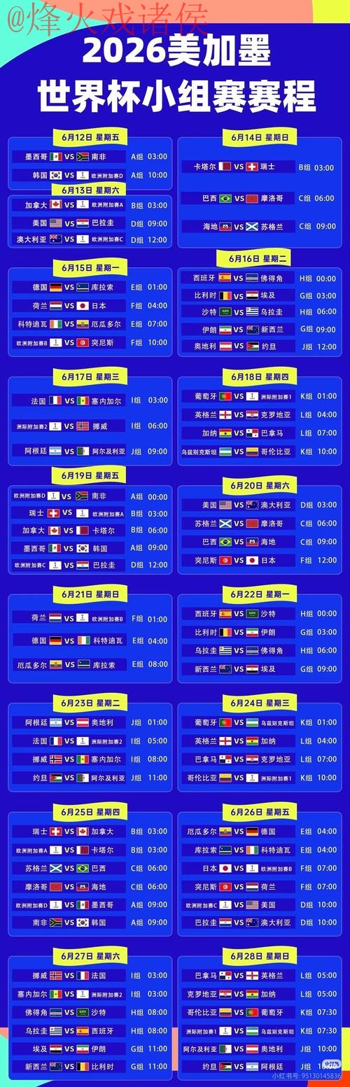 2026世界杯直播排行热门