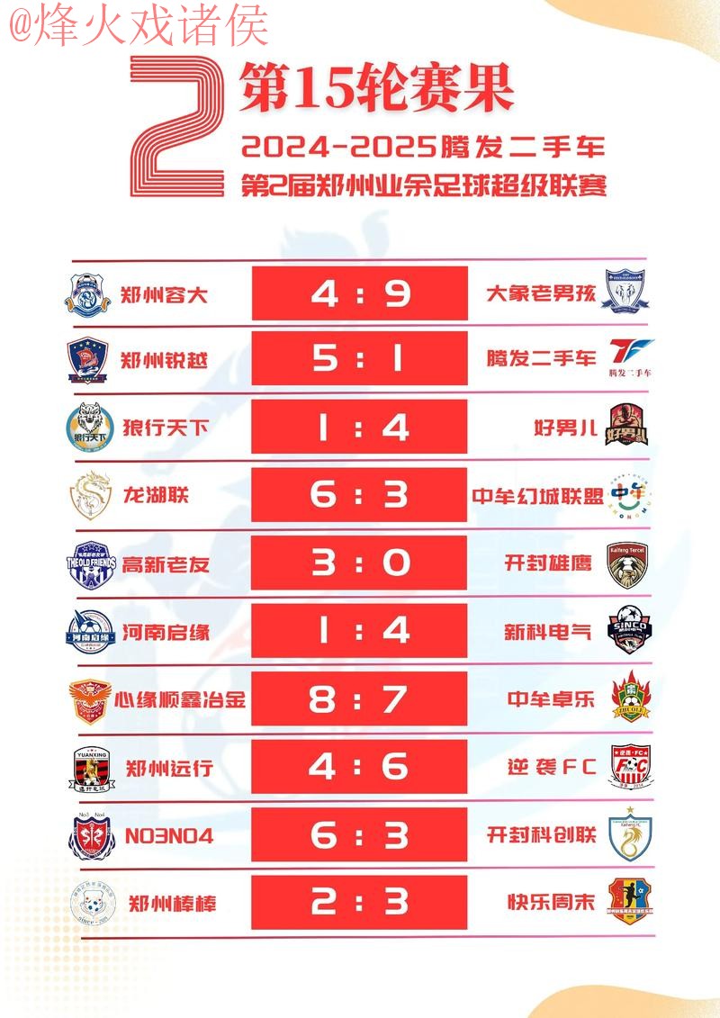 2026世界杯比分苹果入口地址