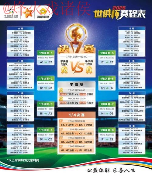 世界杯竞猜手机热门