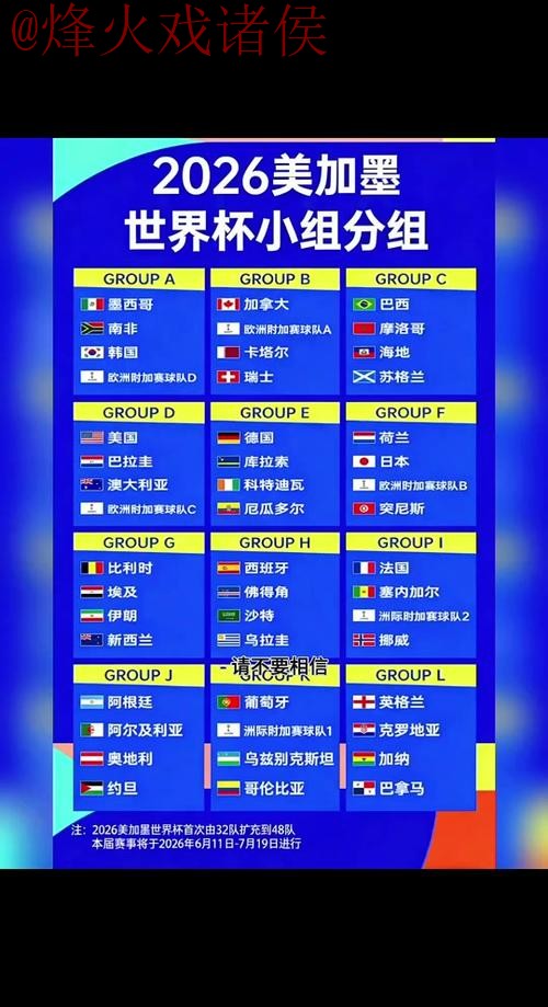 2026世界杯外围实时热门 2026世界杯外围实时热门