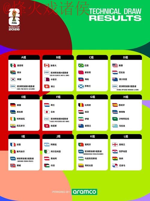 2026世界杯比分稳定入口地址 2026世界杯比分稳定入口地址