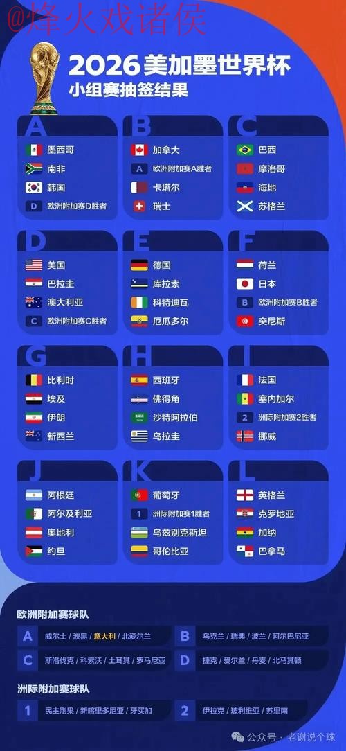世界杯预测安全 世界杯预测安全